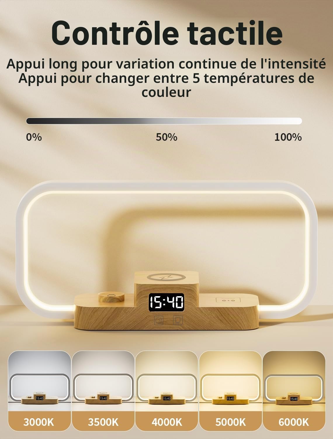 Lampe de Chevet Chargeur sans Fil, Lampe de Table Dimmable 5 Couleurs à Commande Tactile, Lampe Bureau avec Horloge et Port USB, pour Lecture Chambre Bureau, Blanc
