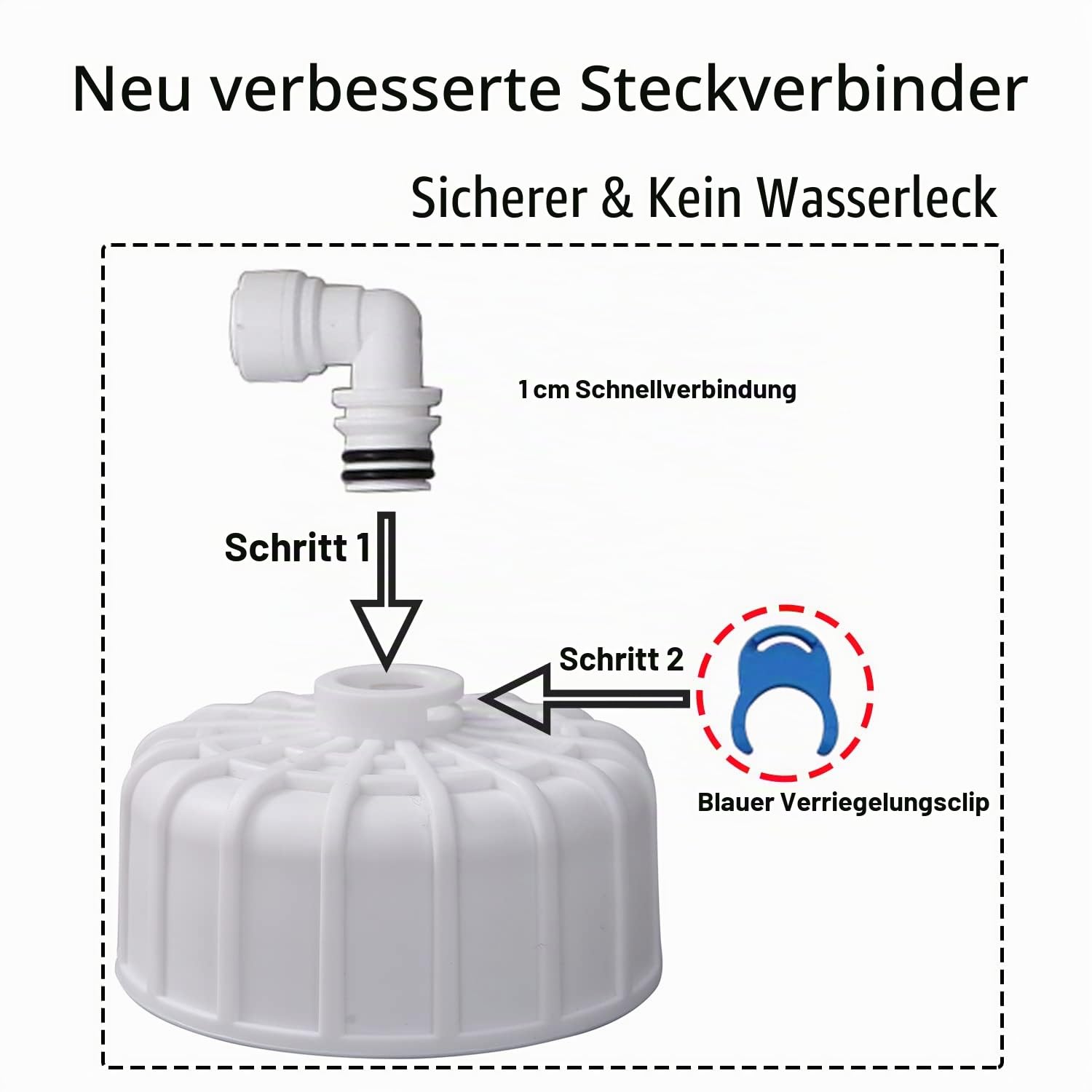 HUINING 3012-400GPD Umkehrosmose-Membran-Set, 3/8 1/4 Schnellkupplung, Wasserschlauch, kompletter Schlüsselsatz, kompatibel mit dem Hauswasserfiltersystem.