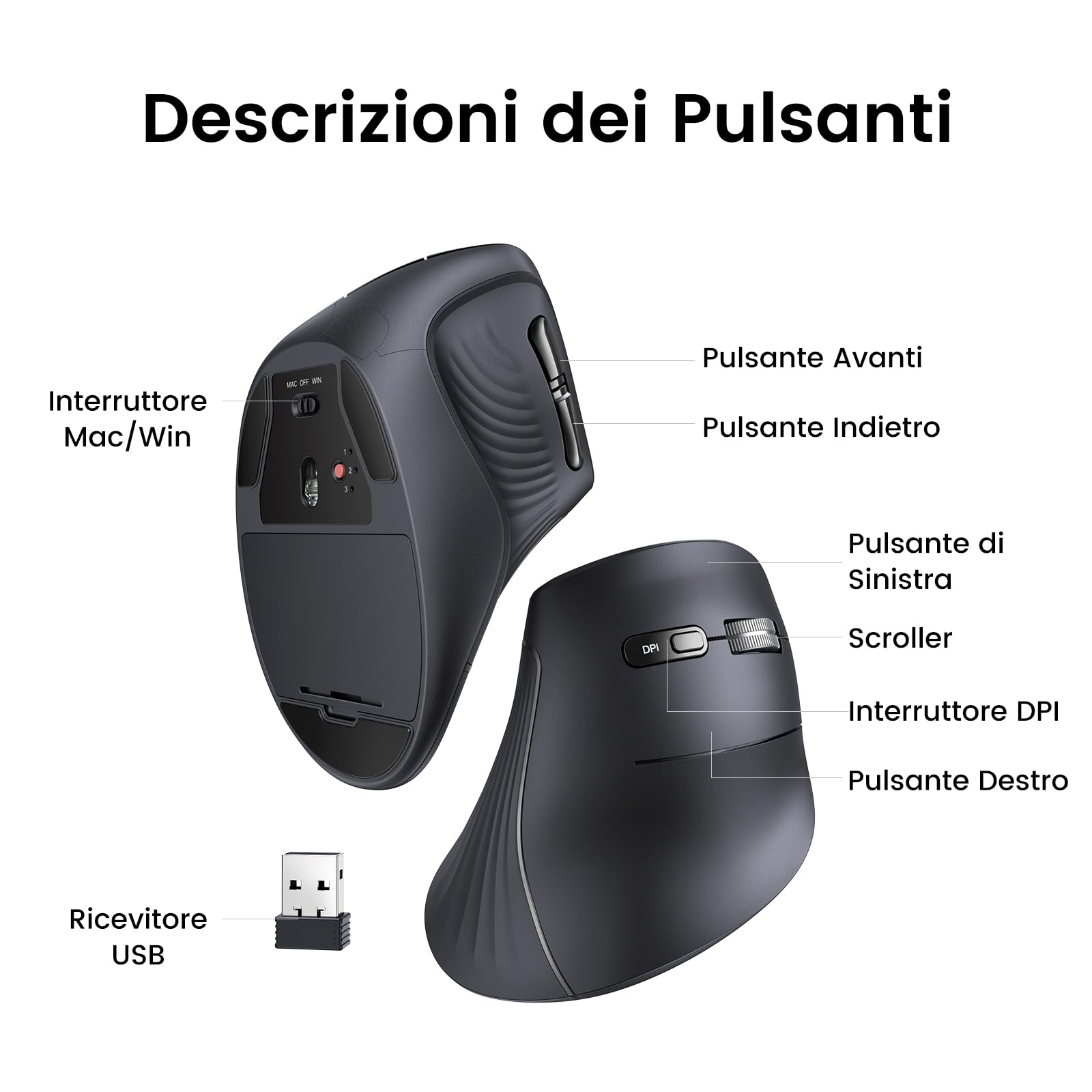 UGREEN Bluetooth Mouse Verticale Ergonomico 2.4G 4000 DPI 5 Pulsanti | per Windows mac OS Android iOS Linux