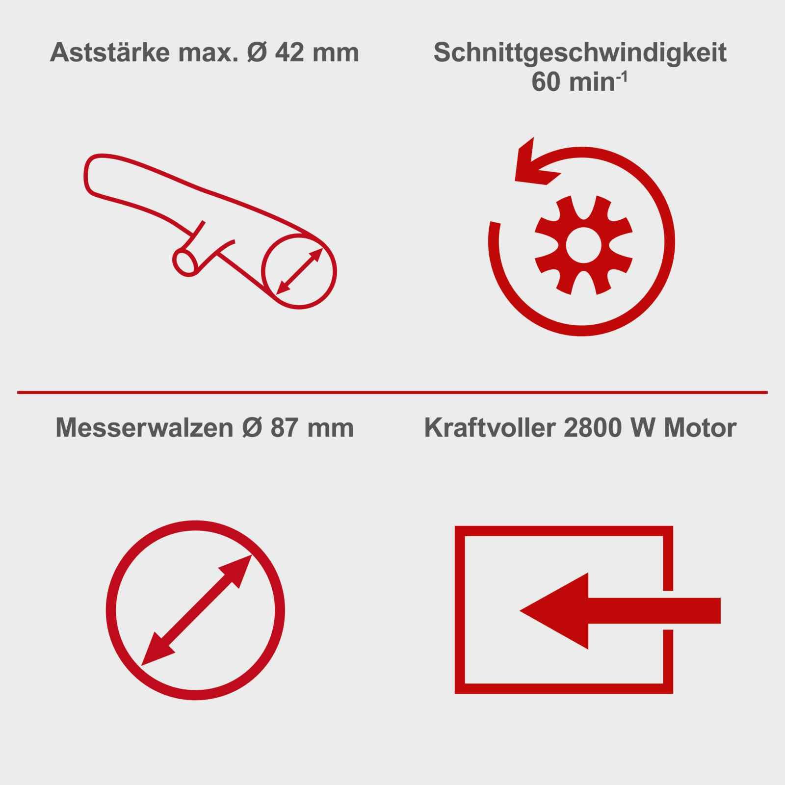 Scheppach GS70 Elektro Gartenhäcksler Leisehäcksler 2800W Ø42mm 56L
