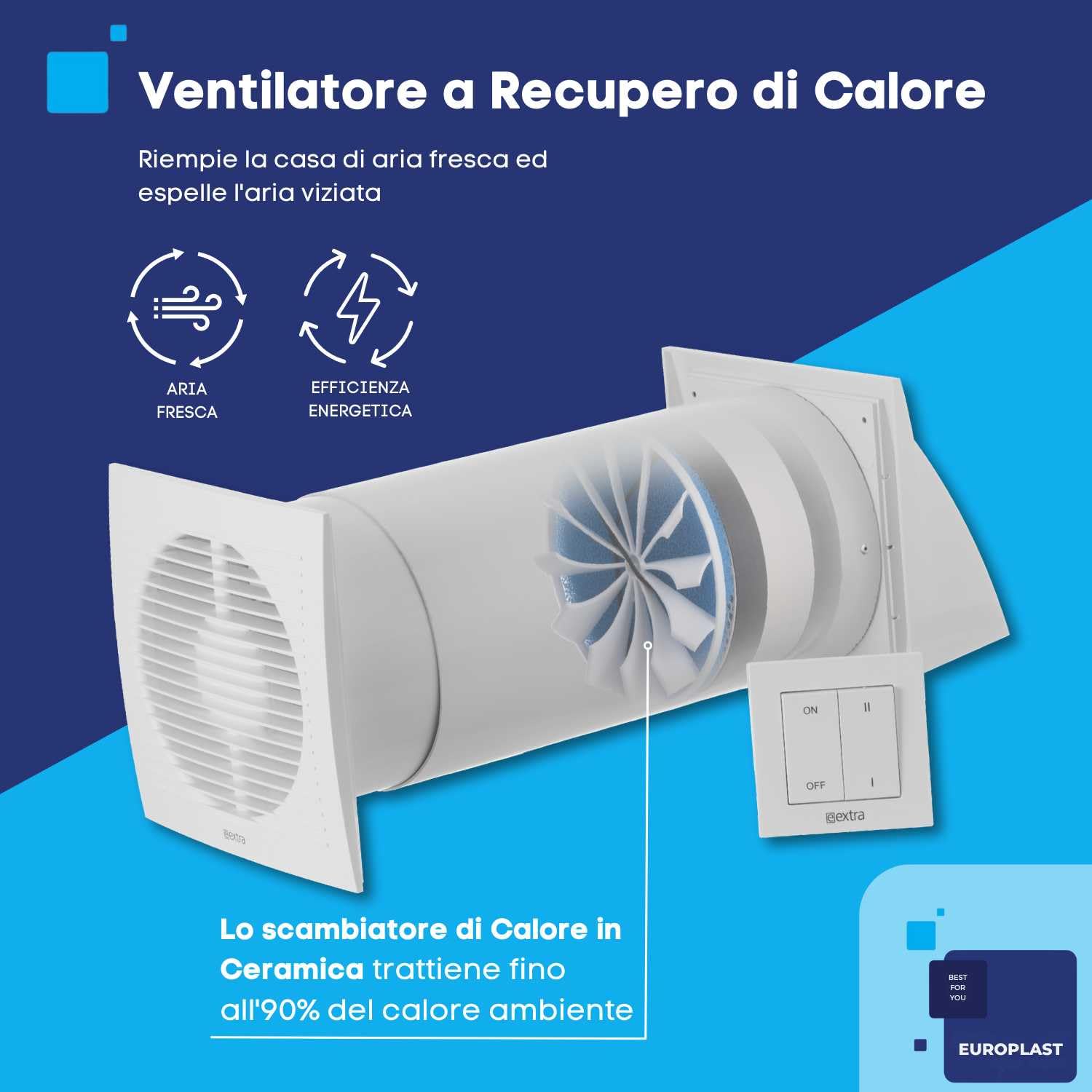 EUROPLAST Ø 150mm Ventilazione Monostanza con Recupero di Calore - Unità di VMC Decentralizzata a Flusso Alternato - Ventilazione Meccanica Controllata