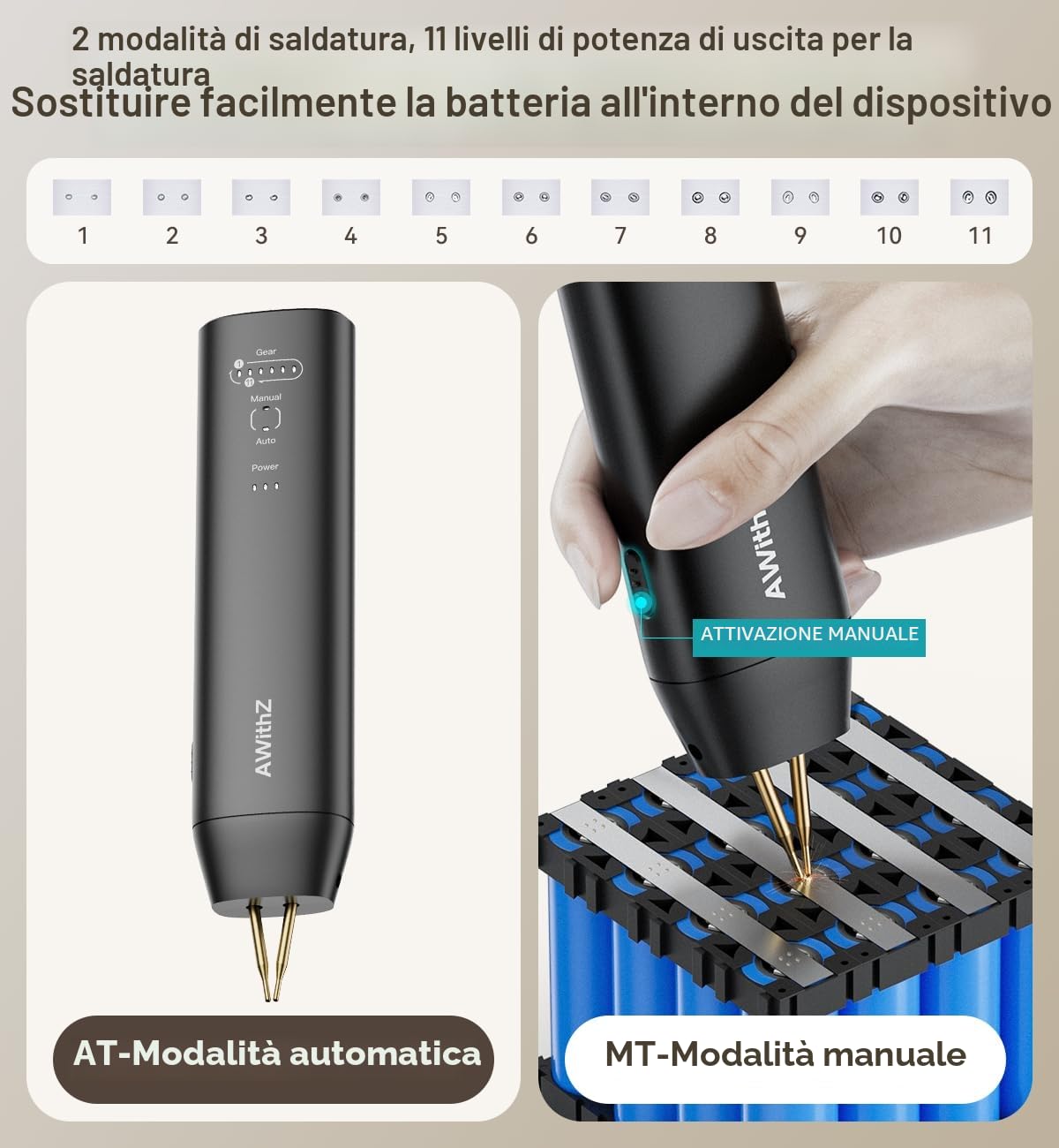 Saldatrice a Punti per Batterie,AWithZ Saldatrice a Punti H1,con aghi di ricambio,11 ingranaggi regolabili, modalità automatica e manuale per batteria 18650, saldatura di fogli di nichel-platino
