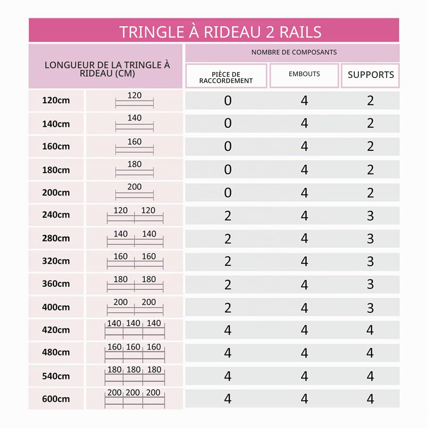 Tringle à rideau 120 cm 2 voies, Or Vieilli, 19 mm, avec boule de cristal, pour montage mural