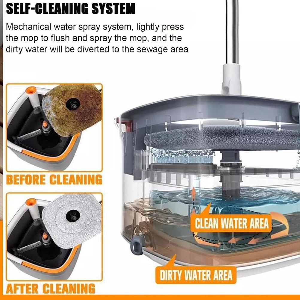 Spin Mop und Eimer-Set, 360-Grad-Drehmopp mit 53-Zoll-Edelstahl-Langstiel für die Bodenreinigung, Vielseitige Mopps mit 5 Mikrofaser-Mopps