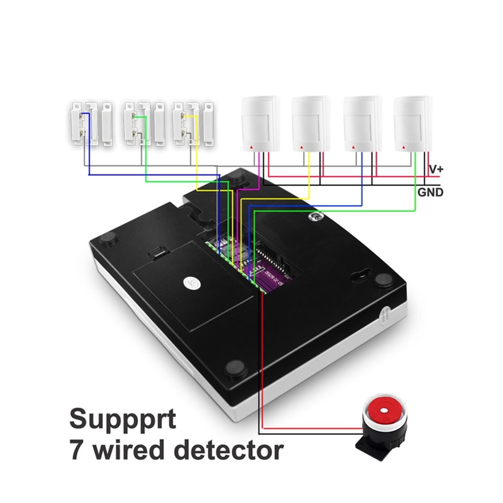 Sistema di allarme WiFi Sistema di allarme di sicurezza domestica WiFi GSM schermo LCD 433MHz rilevatore cablato wireless casa antifurto host controllo APP Tuya ( Color : Option C , Size : English )