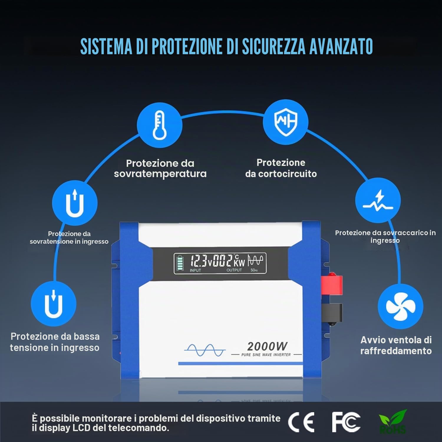 Anern 1000W Onda Pura Inverter 12 V 220V 230V, Convertitore di Potenza, Trasformatore sinusoidale Pura per auto, roulotte, barche, campeggio