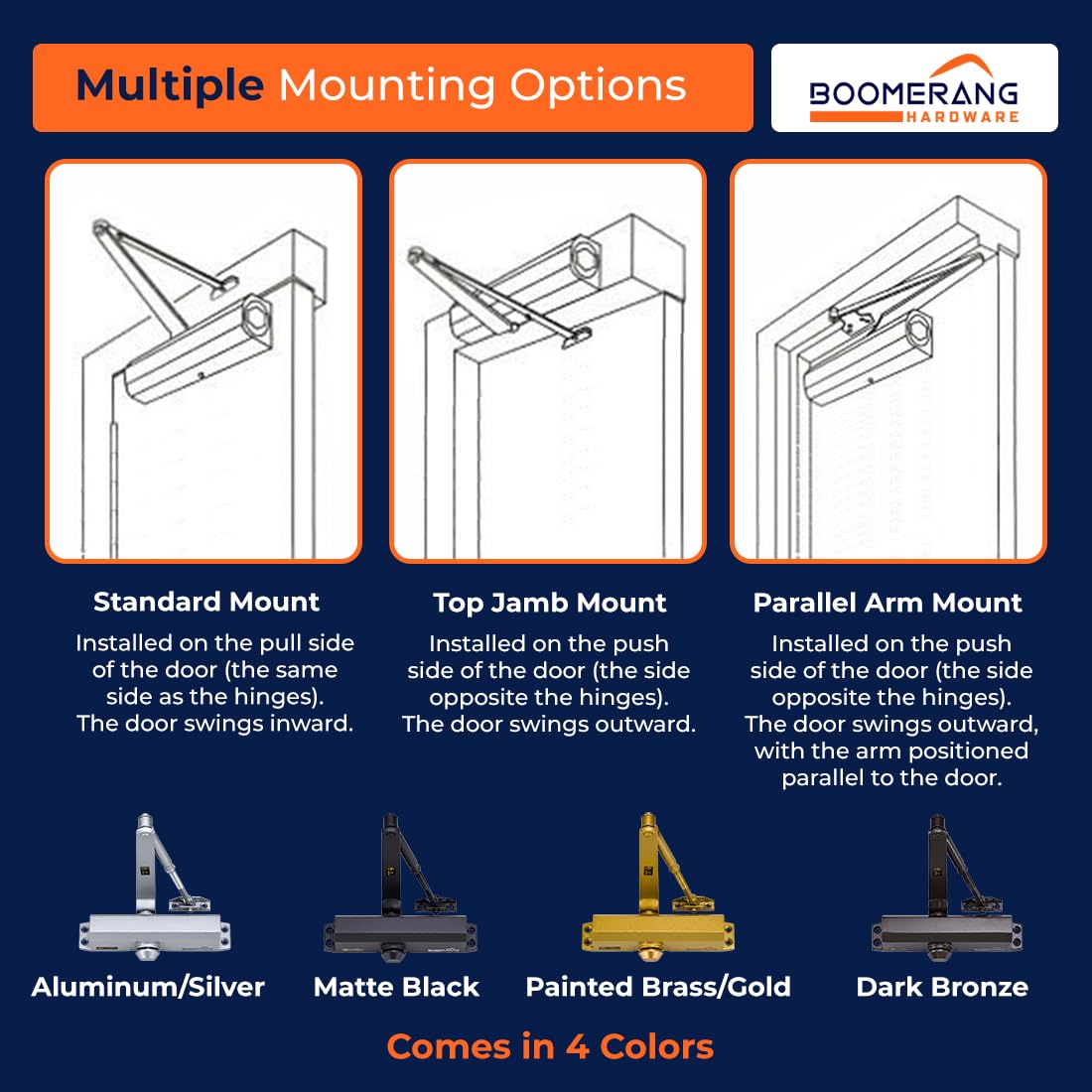 Boomerang D703 Medium-Duty Designer Auto Commercial Door Closer — Amazon image 6