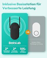 BOTSLAB 5MP Vezeték Nélküli Videó Kaputelefon, 360° Panoráma Nézet, AI/Radar/PIR Érzékelés, Akkumulátoros, Kétirányú Hang, Havi Díj Nélkül 7