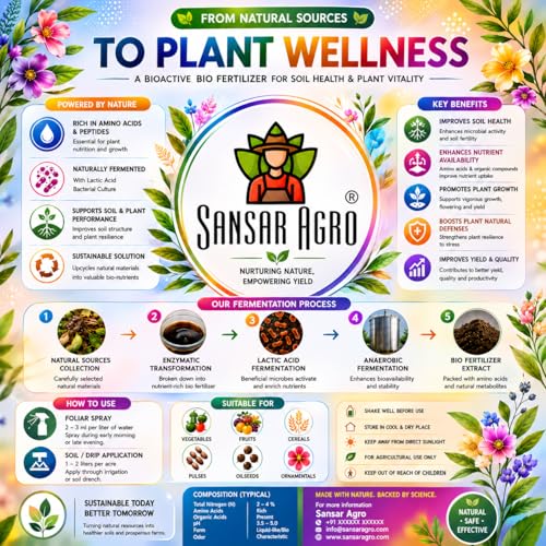 Image of Sansar Agro Mealy Bug Remover Spray, Premium Essential Liquid Spray For Complete Removal Of Mealy Bugs From Plants (200 Ml)