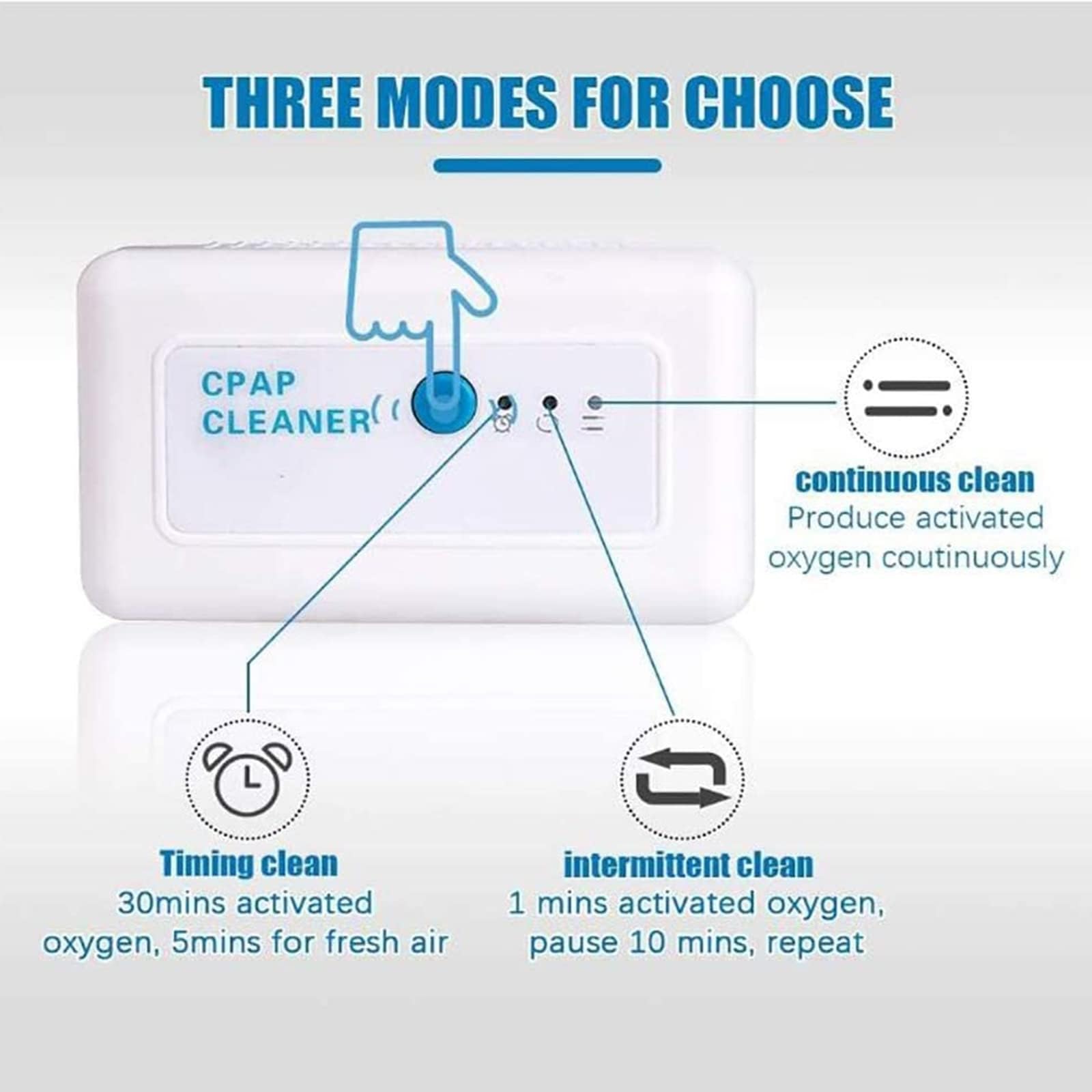 Désinfectant Nettoyant CPAP Domestique, Mini Machine De Nettoyage