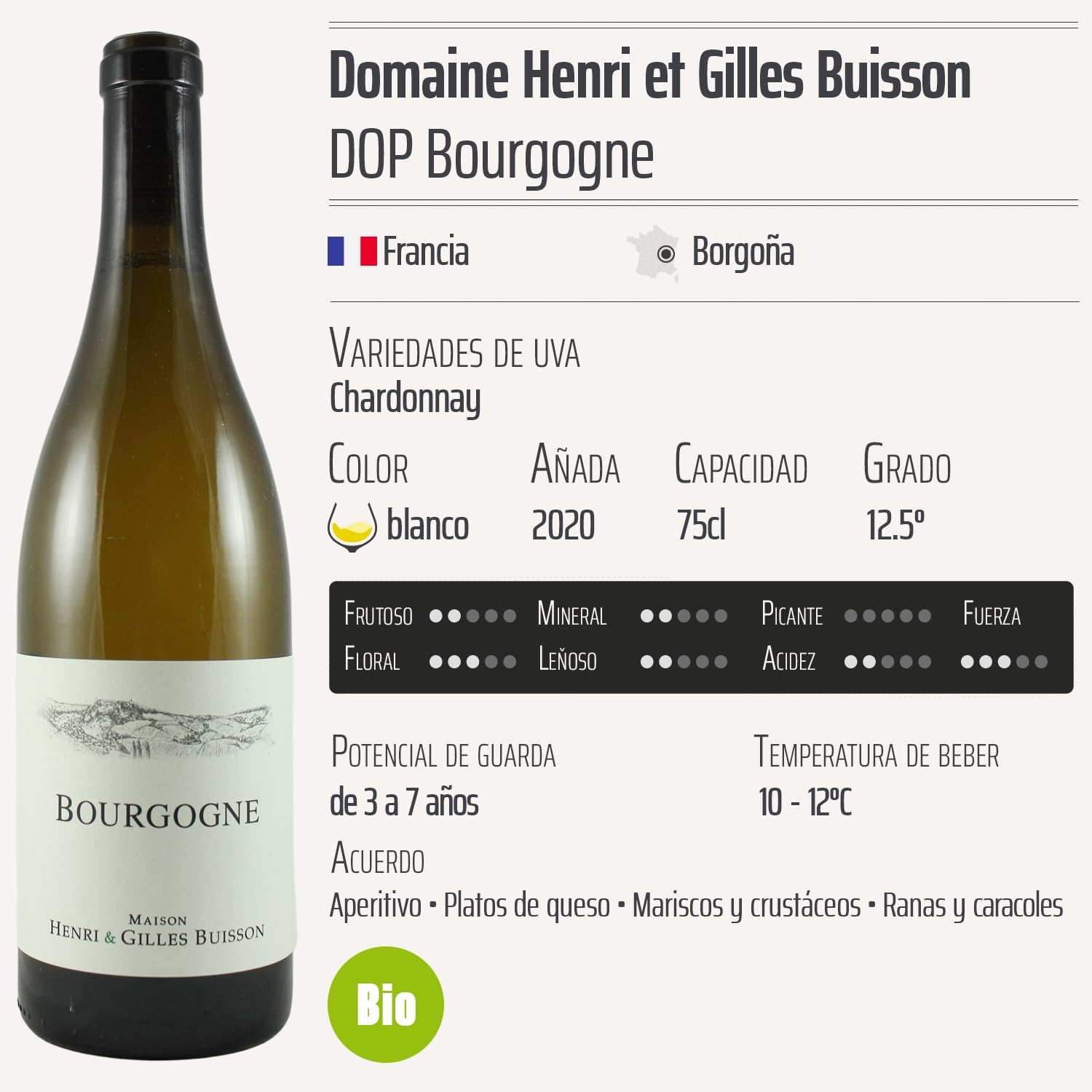 Bourgogne blanco 2020 - Orgánico - Domaine Henri et Gilles Buisson - DOP - Borgoña - Francia - Variedades de uva Chardonnay - 75cl