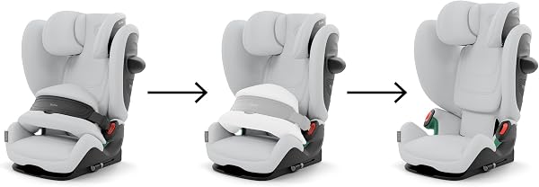 PALLAS G2 I-SIZE - 4