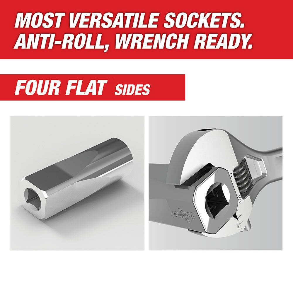 ミルウォーキー　ソケットセット　ミリ　インチ 3/8インチ・1/2インチのディープインパクトソケットをセットに