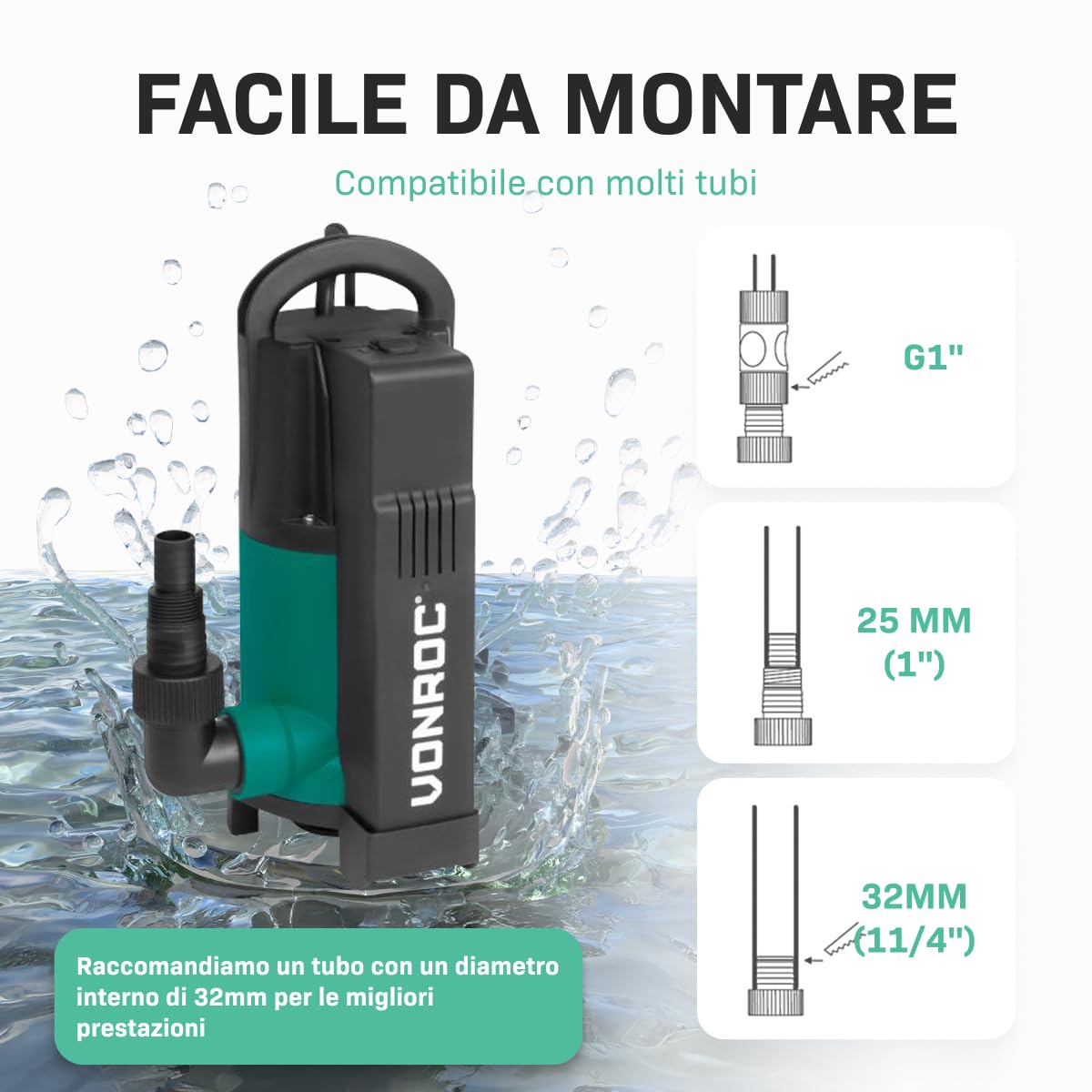 VONROC Pompa acqua sommersa 750W – 14000 l/h per acque sporche e pulite. Con galleggiante integrato