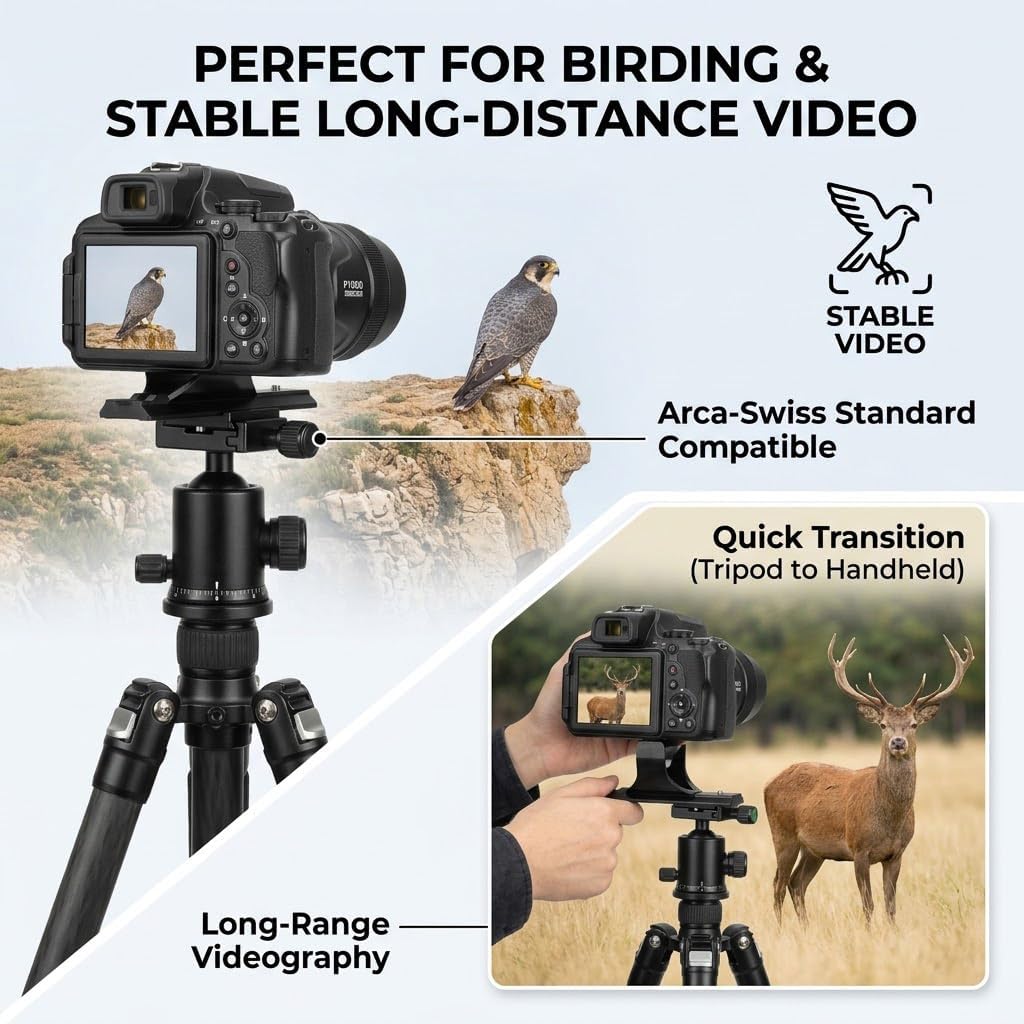 Quick Release Plate for Nikon P1000 and P1100, Arca-Swiss Compatible Camera Mount with Extended Base, 4-Point Stabilization, Tool-Free Install image 4