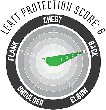 Back Protector 3DF