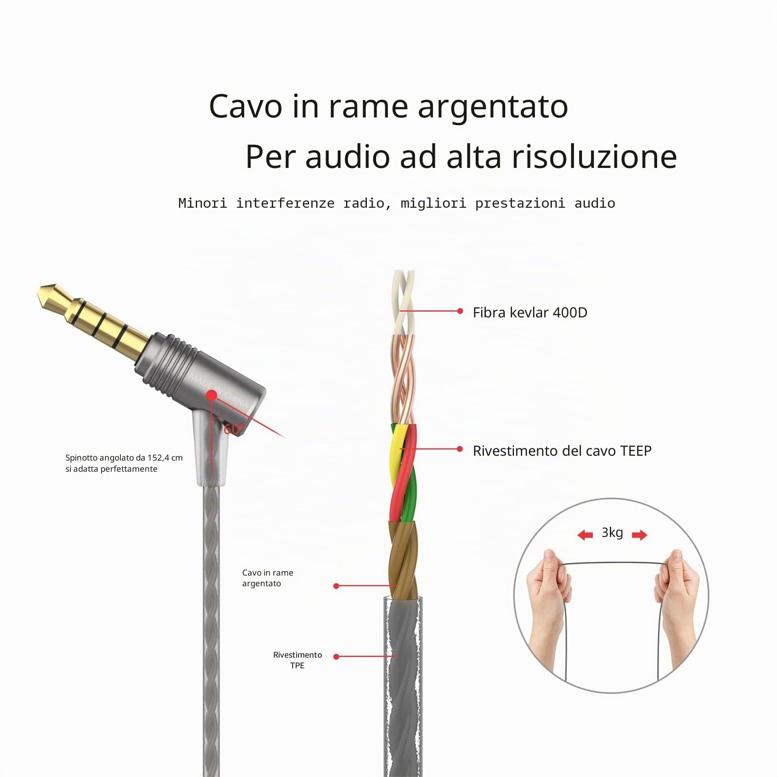 SoundMAGIC E11 Auricolari Cablati Senza Micro, HiFi, Jack 3,5mm, Arg Scuro | Suono equilibrato, bassi ricchi, corpo alluminio, cavo anti-groviglio, vestibilità confort
