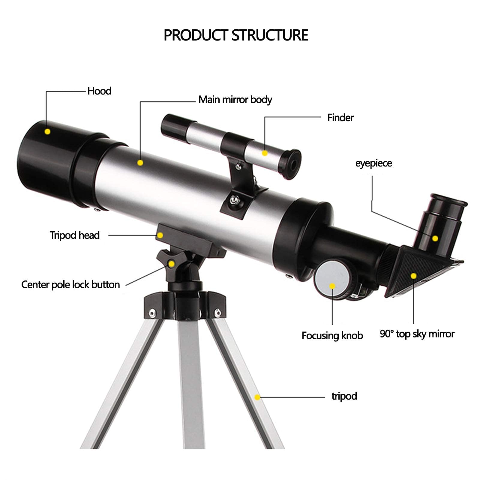 Kosmiczny teleskop astronomiczny, monokularowy teleskop z obiektywem krajobrazowym 90X HD, z 2 opcjami Okular dla początkujących Dzieci Obserwowanie gwiazd na niebie Obserwowanie ptaków