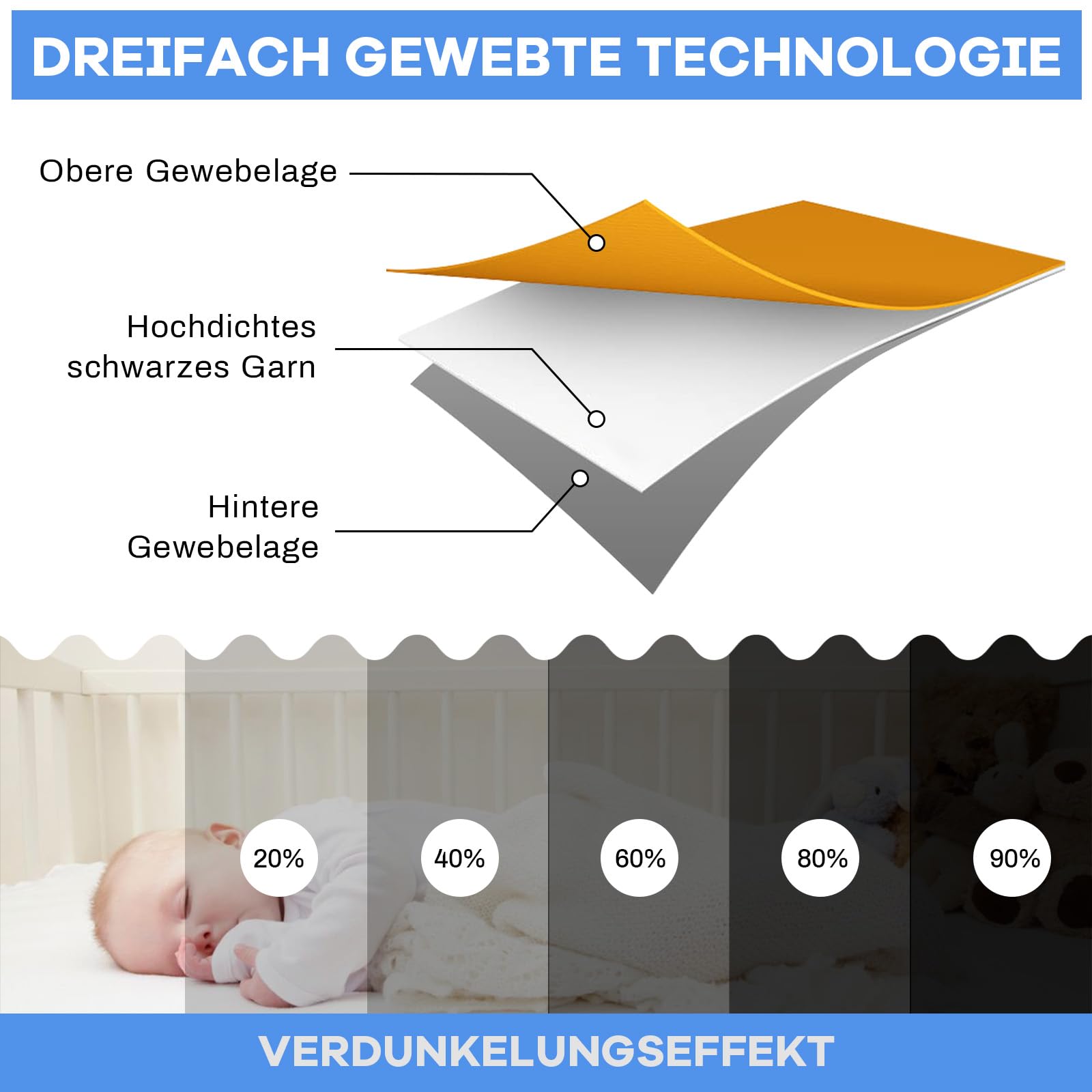 Lapalife Outdoor Vorhänge Wasserdicht,254x214cm Extra Breit Grau Outdoor Vorhang Sichtschutz Schutz für Balkon Terrasse Pergola Gartenlaube Veranda 1 Stück