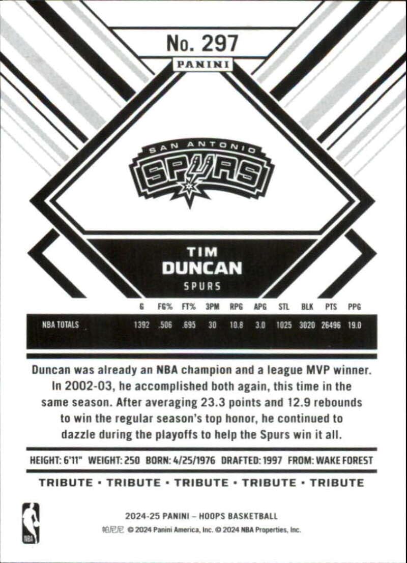 Amazon.com: 2024-25 NBA Hoops Teal Explosion #297 Tim Duncan San