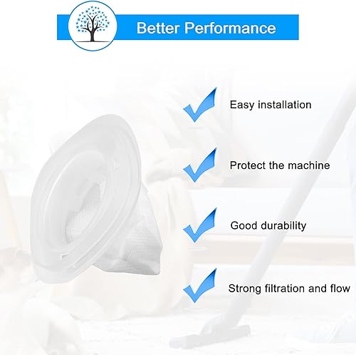 Miniatura 5 de Filtros HNVCF10 para Black and Decker HNVC220B, HNVC215B, HNVC215B10, HNVC215B12AEV, HNVC215BW52, HNV215B12, HNVC115B22, HNVC115J, HNVC115J066 ,