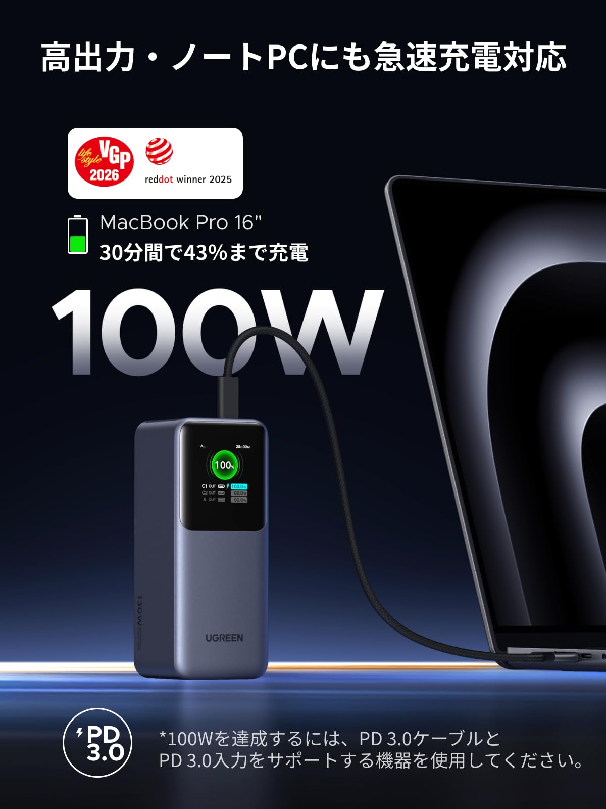 Amazon | UGREEN 130W モバイルバッテリー 20000mAh 大容量 USB-C*2