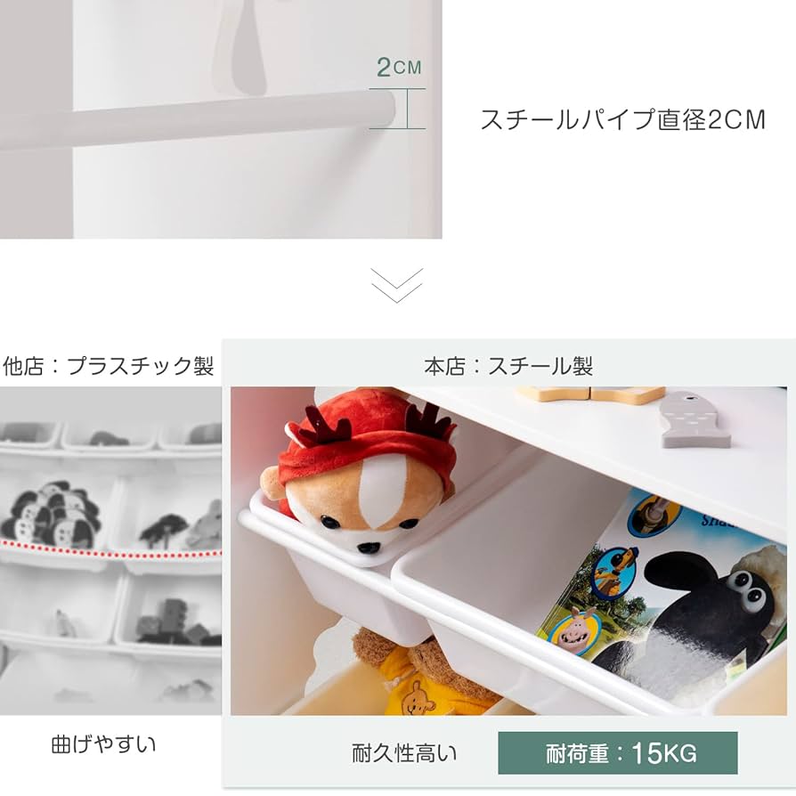 Amazon.co.jp: おもちゃ収納 ラック おもちゃ箱 組立カンタン