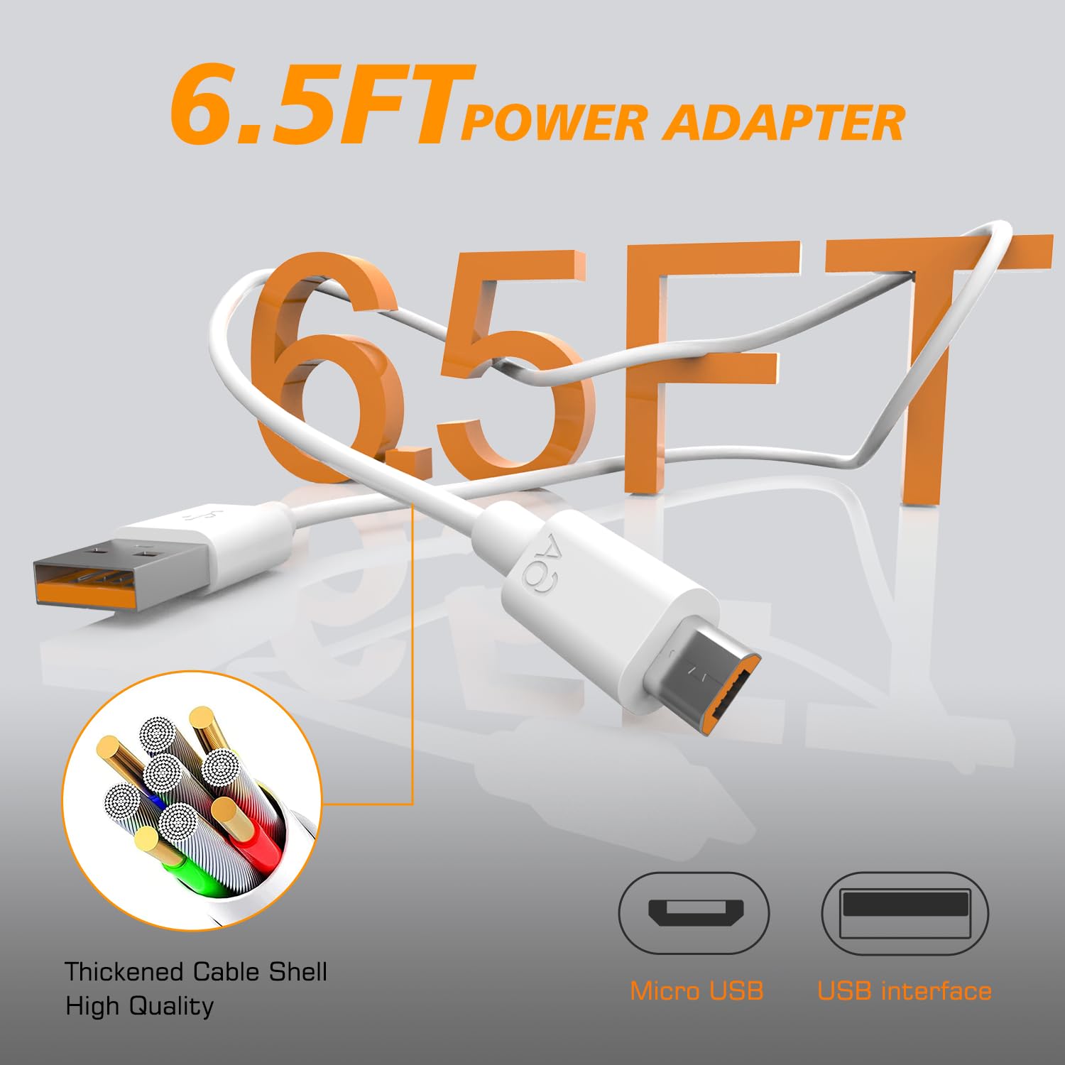 10 FT Micro USB Charging Cable With QC3.0 Fast Charger For Arlo Pro/Pro2,Arlo GO,Arlo Q,Essential Spotlight Camera,Wyze Cam Pan V3 V2,Blink,Cloud,Netvue,Yi Home Camera,Oculus Go,Kasa Cam Charger Cord
