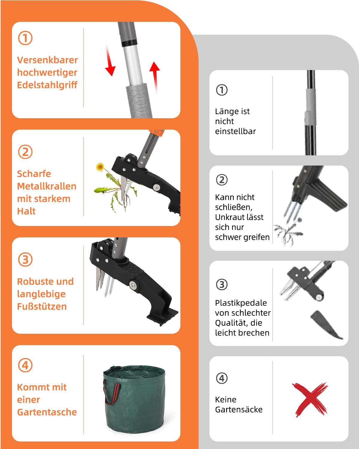 HAUSPROFI Extractor Malas Hierbas (Longitud de 91 cm a 117 cm), Bolsa de Jardinería de 50 litros, 4 Dientes de Rastrillo, Diseño de Retorno Automático, para el Mantenimiento del Césped