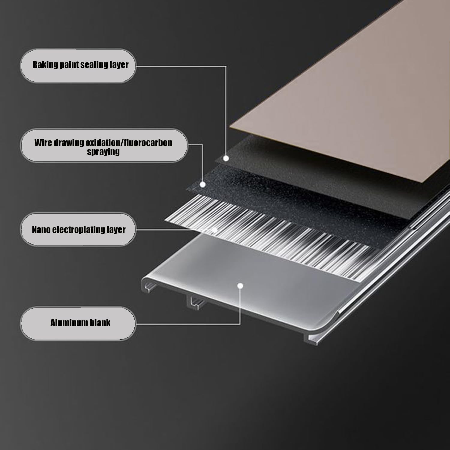 Aluminiowa listwa przypodłogowa, Aluminiowa listwa przypodłogowa o wysokości 4 cm i długości 1 m, wielokolorowa, w wielu rozmiarach(Brown,4cmx10psc)