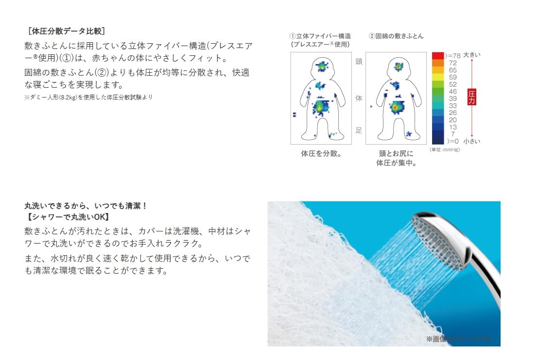 Amazon.co.jp: Combi コンビ すくすや トモネル用 ベビー羽毛ふとん8点 Amazon.co.jp: Combi コンビ すくすや トモネル用 ベビー羽毛ふとん8点