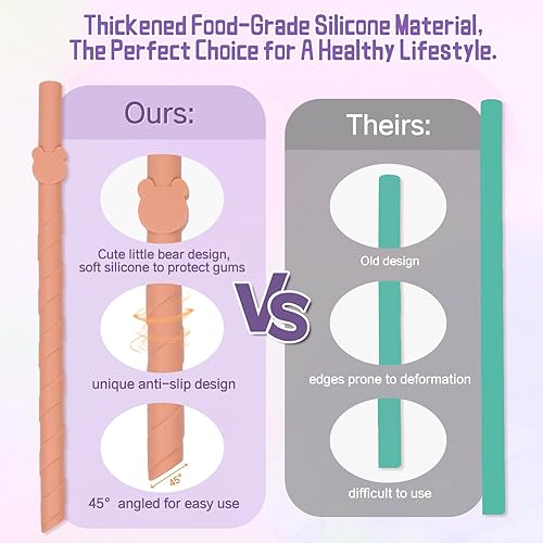 Miniatura 5 de Pajitas de silicona reutilizables para niños y adultos, paquete de 10 unidades, ecológicas de 5.5 pulgadas, sin BPA, de grado alimenticio, aptas