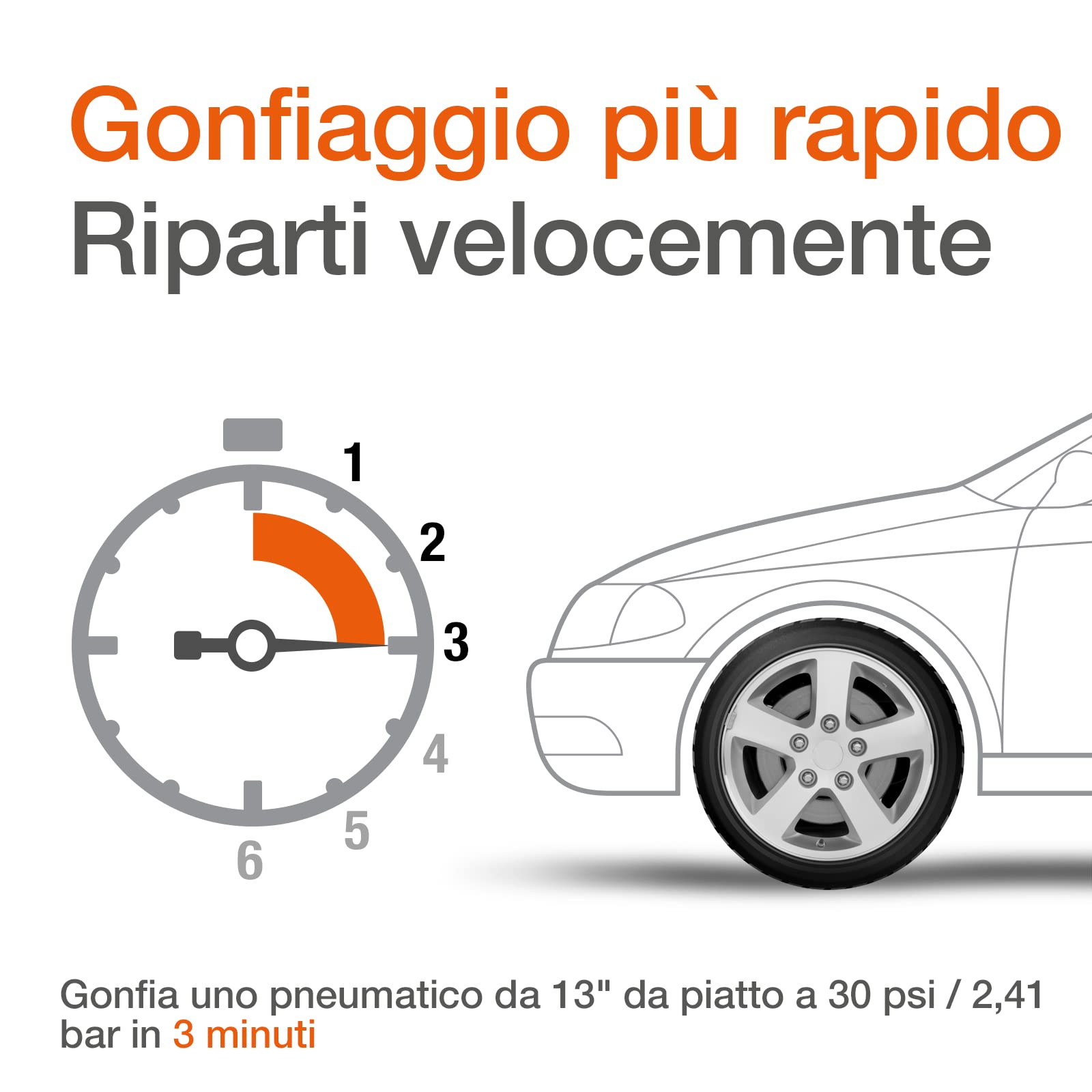 OSRAM TYREinflate RAPID, compressore d'aria digitale a 12 V, compressore portatile, autostop, luce LED, programmabile, pompa elettrica per pneumatici, collegamento 12V, gonfiaggio in 2 min