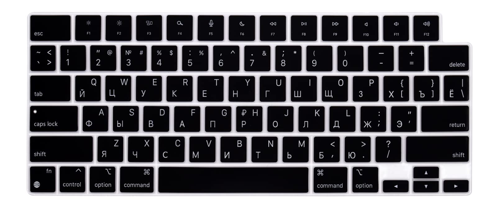 Amazon.com: WYGCH Russian Keyboard Cover Skin for MacBook