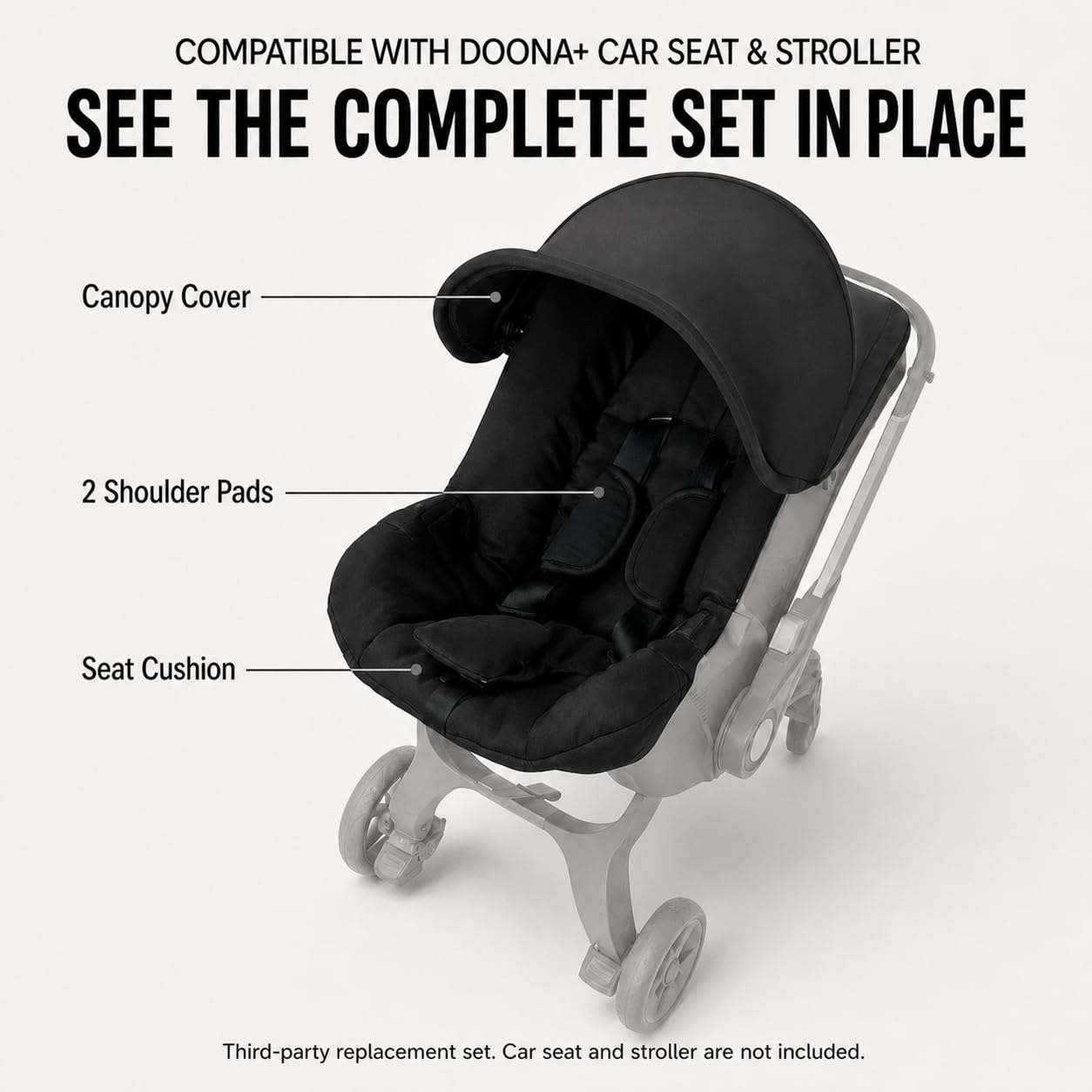 Set tessuto di ricambio 3 in 1 compatibile con Doona+, nero