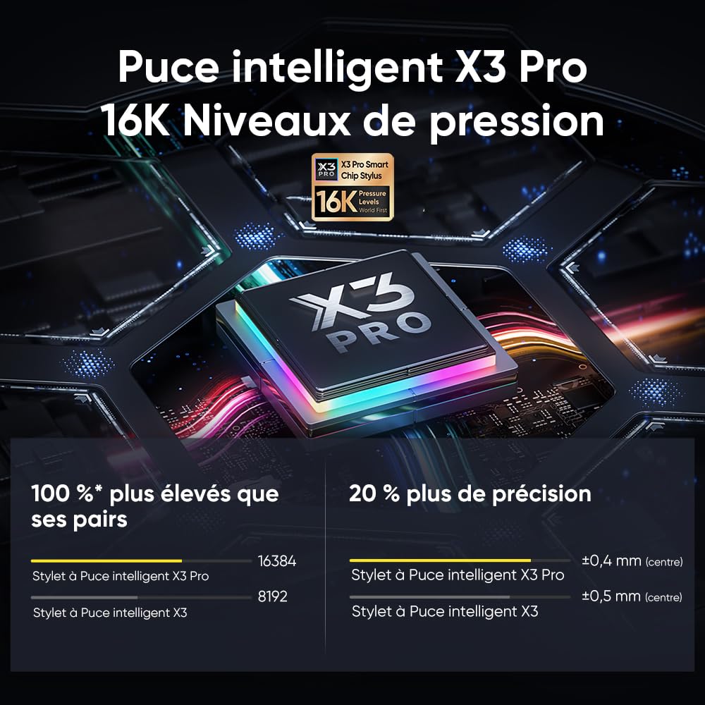 XP-PEN Artist Pro 16 (Gen 2) Tablette Graphique Dessin Écran Laminé Stylet 16K Pressions 2560x1600 159% sRGB