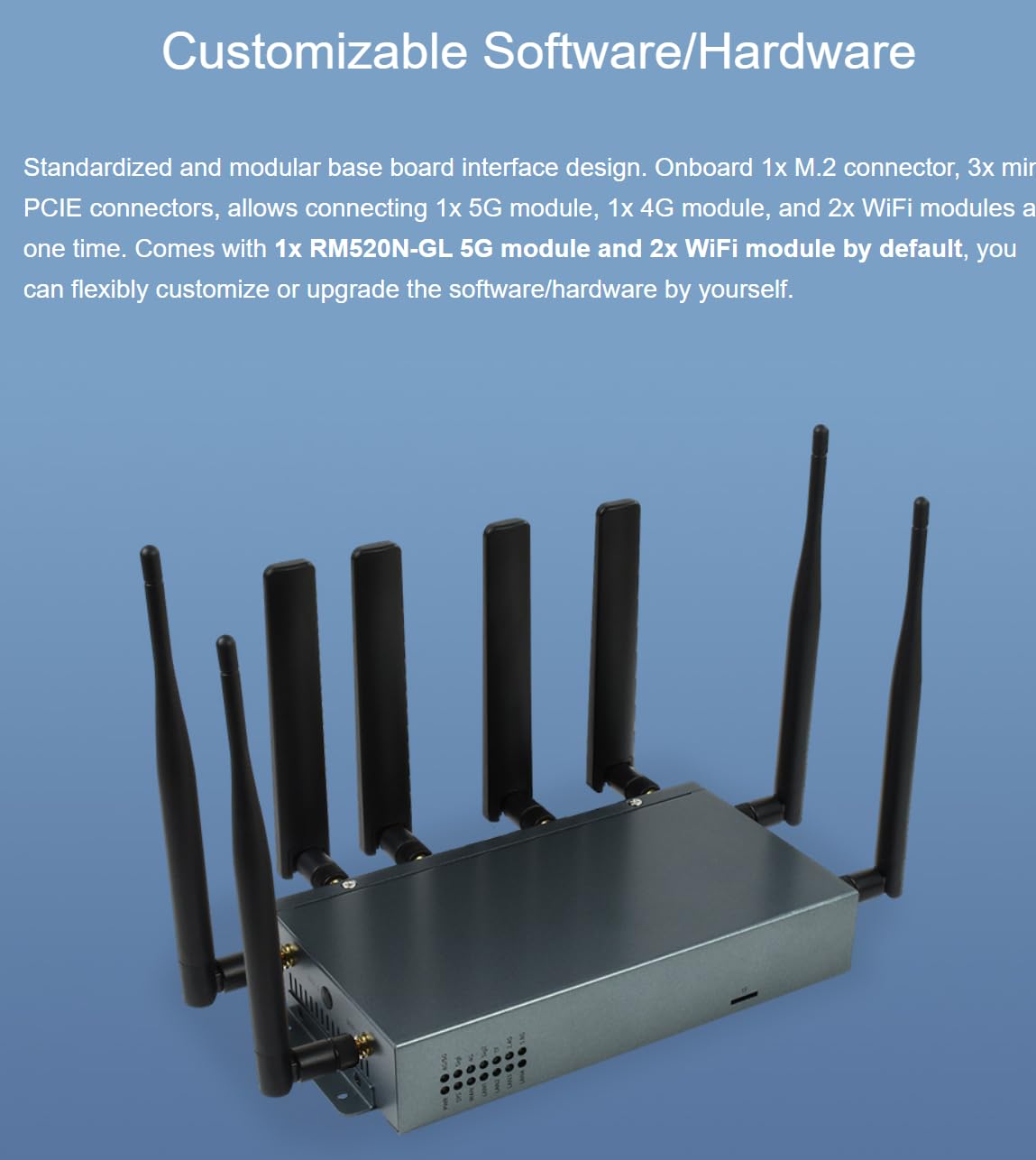 RM520N-GL Router industrial de quinta generación CPE Snapdragon X62 Módulo de banda global de quinta generación Gigabit Ethernet y WFi admite múltiples estándares de red