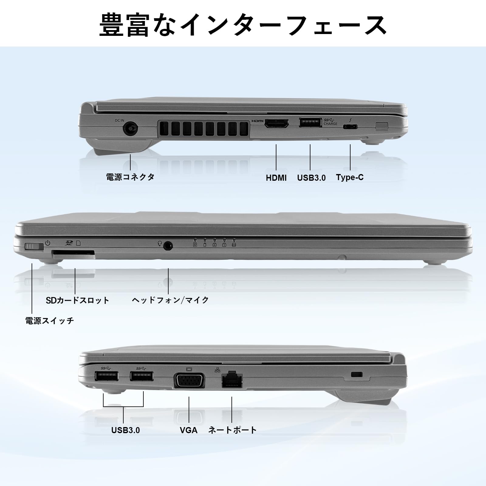Amazon.co.jp: 【整備済み品】中古 ノートパソコン Let's note CF-SV9