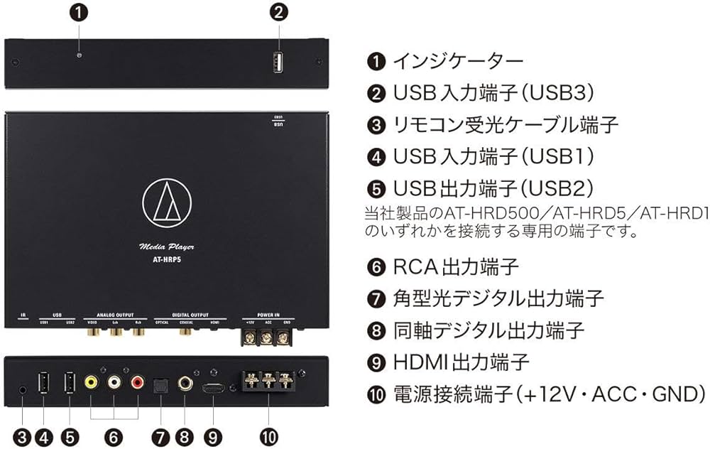 Amazon.co.jp: AT-HRP5 メディアプレーヤー audio-technica オーディオ