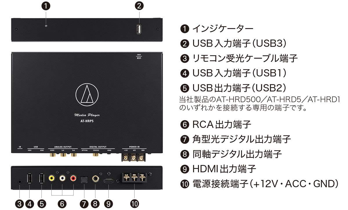 Amazon.co.jp: AT-HRP5 メディアプレーヤー audio-technica オーディオ