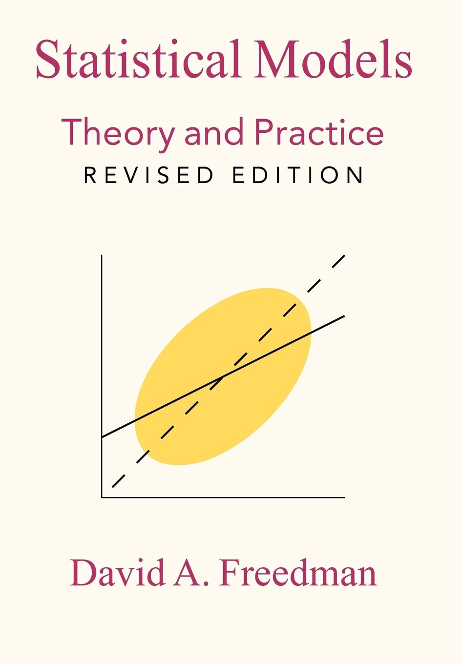 Amazon.com: Statistical Models: Theory and Practice: 9780521743853 ...