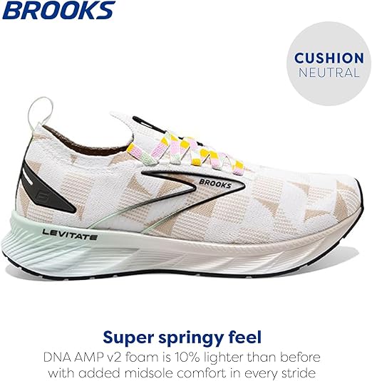 Brooks Men’s Levitate Stealthfit 6 Neutral Running Shoe