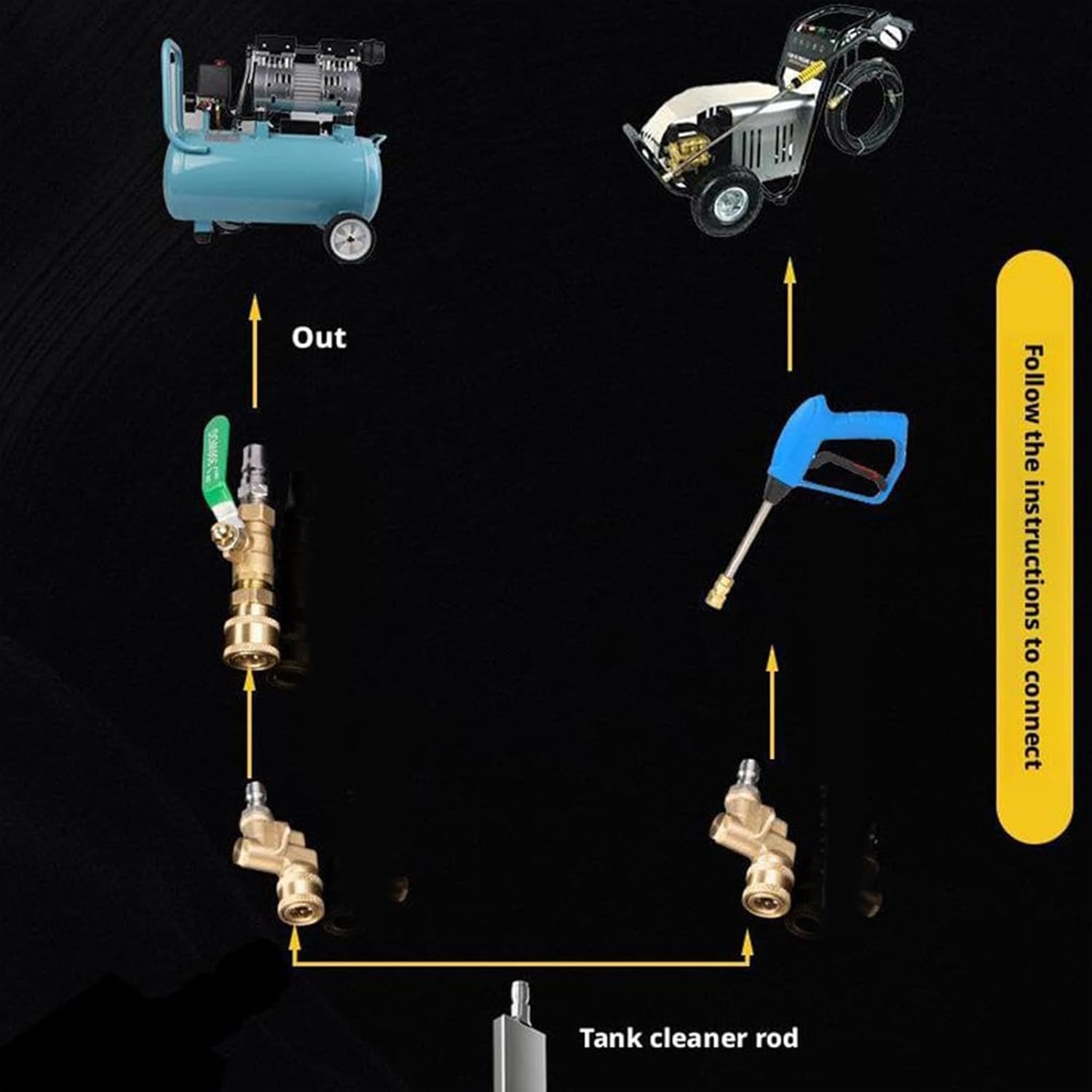 Portable Car Radiator Cleaning Wand, Stainless Steel Pressure Washer Wand for Car Radiator Cleaning, Radiator Flush and Cleaner Tool for Household Cars, Trucks, RV Radiators (31.5in)