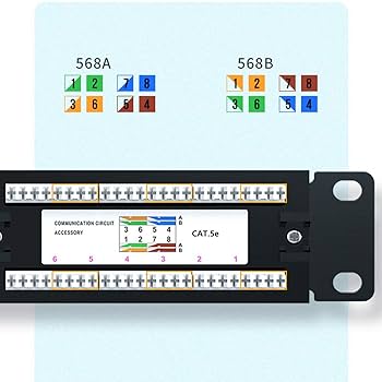 Yankok [CAT5 CAT5e 6 Port Replace Patch Panel] Unshielded