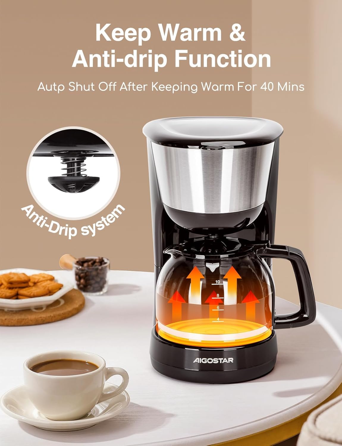Aigostar Chocolate Macchina da caff? americano e t? 10 Tazze 1000W 1,25L Sistema Antigoccia