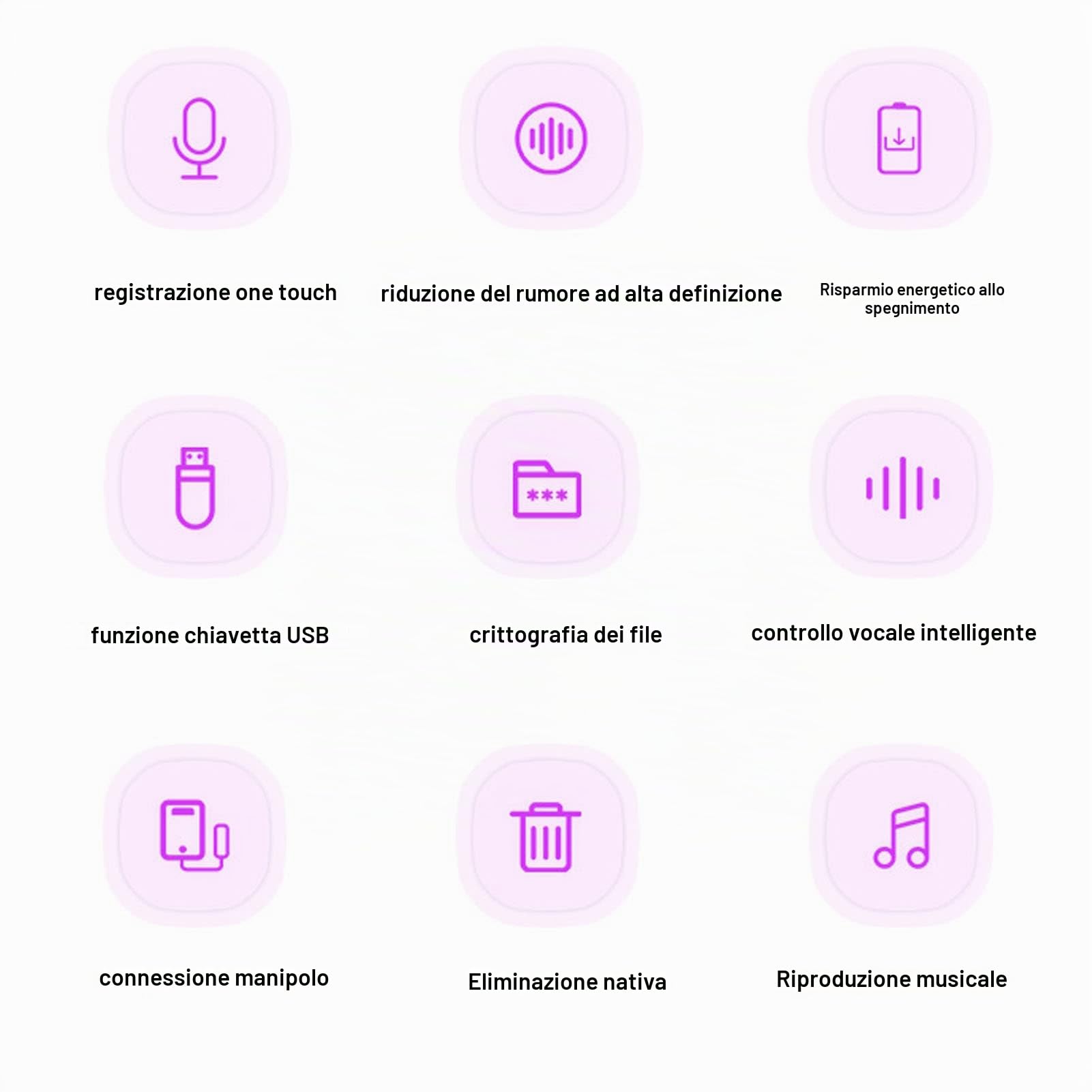 Registratore Ad Attivazione Vocale, Registratore Audio Digitale a Forma di Cuore, Mini Registratore Vocale con Auricolare, Registrazione con un Clic, Cancellazione Online,