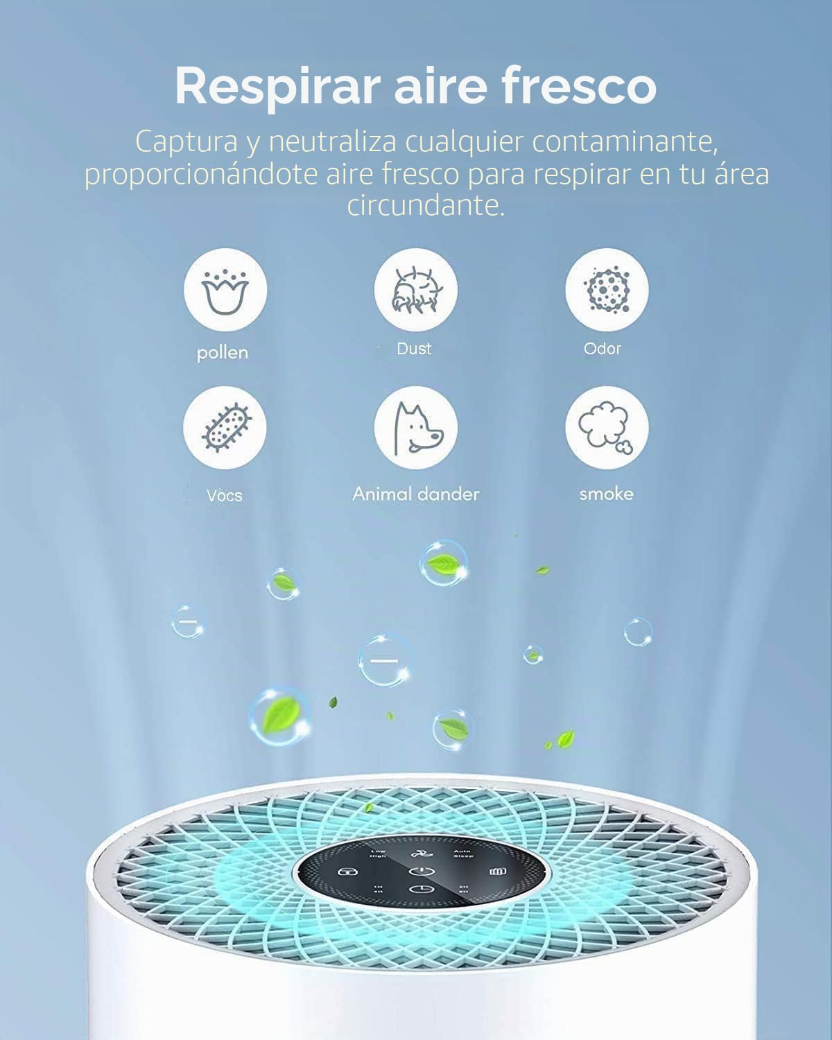 Purificador de aire inteligente MEGAWISE versión actualizada 2025 para habitaciones grandes de hasta 1080 pies cuadrados, filtro HEPA H13 con sensor de calidad del aire inteligente, modo de suspensión
