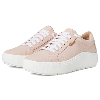 Dr. Scholl