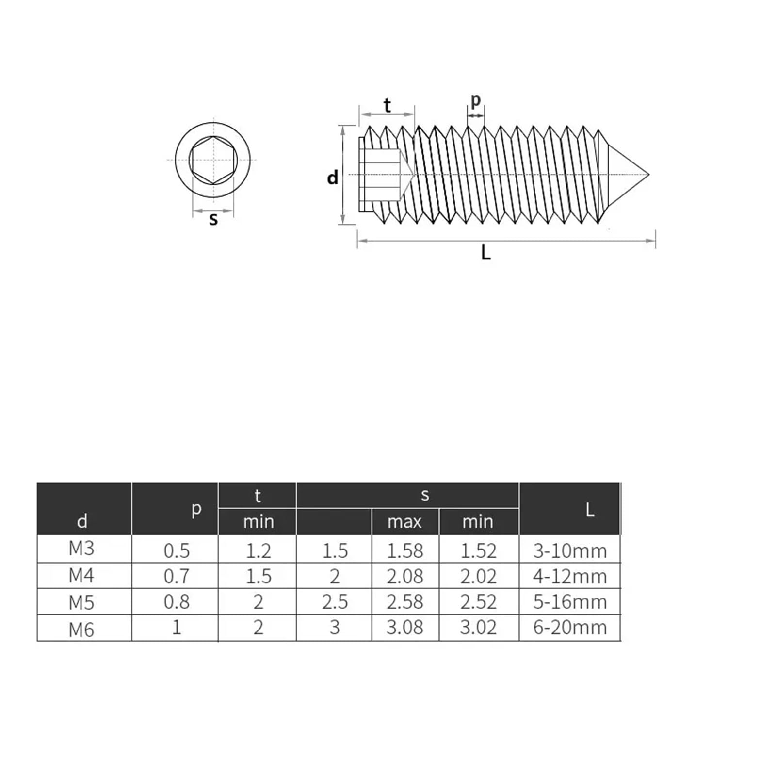 10-100 Uds M5 M6 Tornillos Sin Cabeza De Latón Macizo Punta Cónica Juego Zócalos Hexagonales Pernos DIN 914(M6 X 12mm-40pcs)