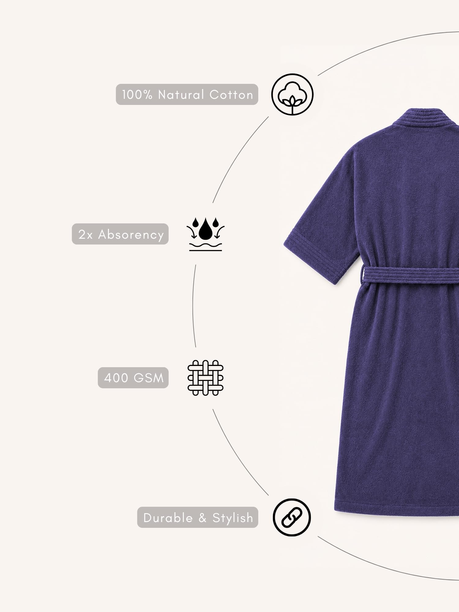RANGOLI Women's 100% Soft Cotton Bathrobe in Knee-Length & Half Sleeve with 400 GSM for Super Absorbent & Comfortable Day Wear (Navy Blue -L) | Noble Collection 4